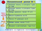 Математический диктант № 1. Работайте на отдельном листе бумаги. Ответы знает Кролик Ум