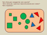 Чего больше: квадратов или кругов? Чего меньше: красных треугольников или синих? Чего поровну?