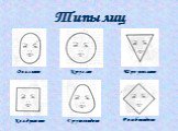 Типы лиц Круглое Овальное Треугольное Квадратное Грушевидное Ромбовидное