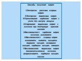 Способы получения натрия: 1.Электролиз расплава хлорида натрия. 2.Электролиз гидроксида натрия. 3.Прокаливание карбоната натрия с углем без доступа воздуха. 4.Нагревание гидроксида натрия с железом при температуре красного каления. 5.Восстановление карбоната натрия железом, алюминием. 6.Восстановлен