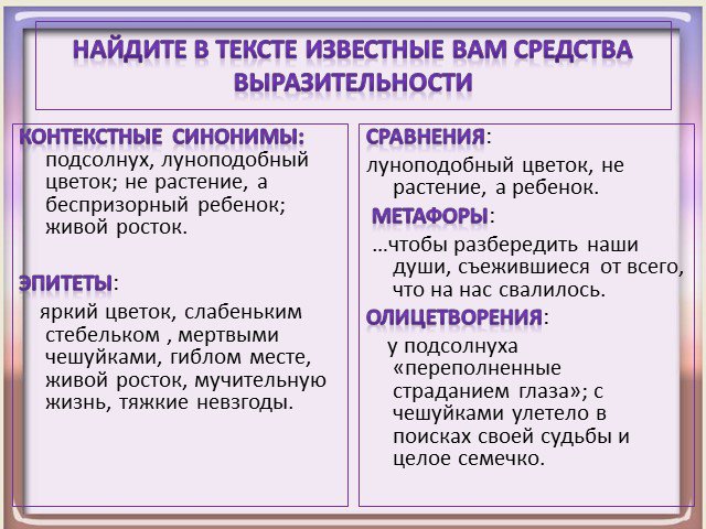 Выпишите контекстные синонимы из предложения 12. Контекстные синонимы примеры. Контекстные синонимы примеры предложений. Контекстные синонимы это в русском. Предложения с контекстными синонимами.
