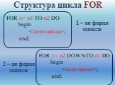 Структура цикла FOR. FOR i:= n1 TO n2 DO begin ; end; FOR i:= n2 DOWNTO n1 DO begin ; end; 1 – ая форма записи. 2 – ая форма записи