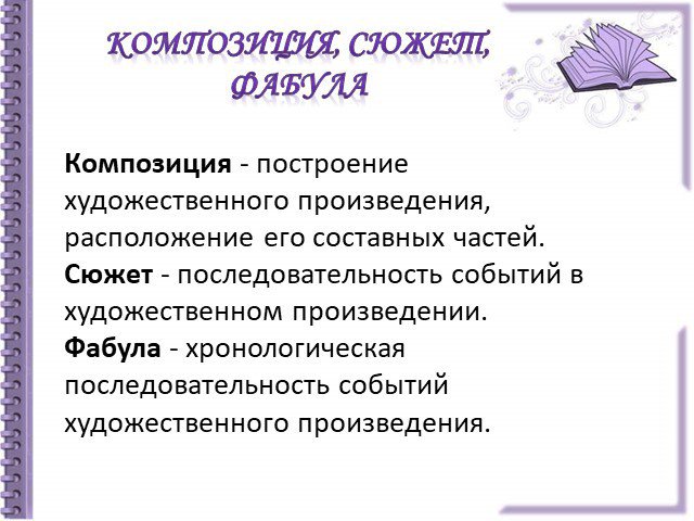 Построение художественного произведения. Сюжет Фабула композиция. Расположение построение художественного произведения это. Построение художественного произведения расположение его частей. Композиция сюжет Фабула художественного произведения.