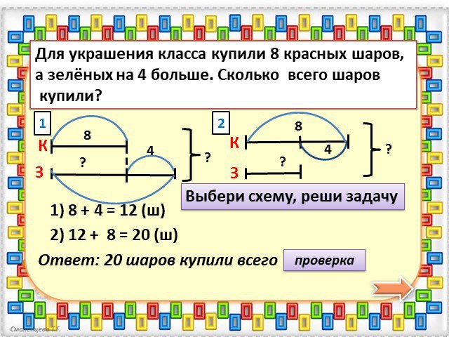 У продавца птиц зеленых попугайчиков было в 4 раза больше чем желтых схема