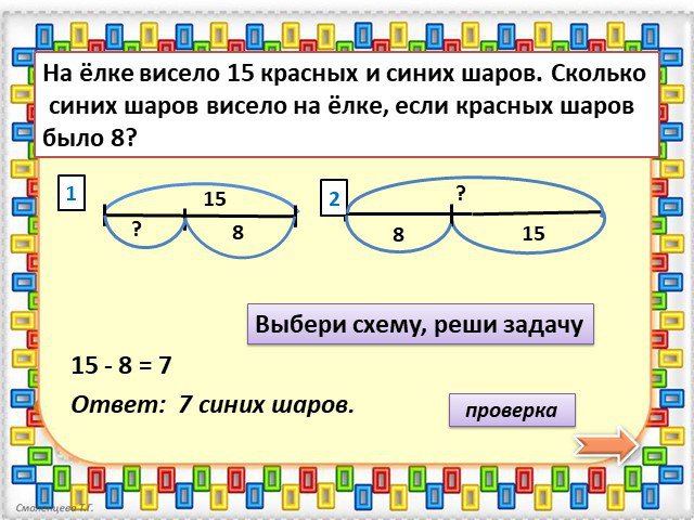 Лариса нарисовала 8 кружков а треугольников на 3 меньше сколько всего фигур нарисовала лариса ответ