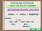 ДЕГИДРИРОВАНИЕ АЛКАНОВ АЛКАН → АЛКЕН + ВОДОРОД ПРИМЕР: Ni, t=500C Н3С - СН3 → Н2С = СН2 + Н2 этан этен (этилен)