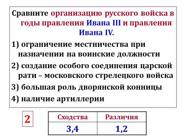 Определите черты сходства и различия