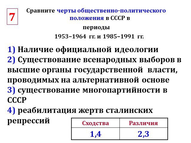 Сравниваемый период. Черты политического развития СССР В 1985-1991. Основные черты внешней политики СССР В период 1964-1985. Сравните цели основные черты внешней политики СССР В периоды 1964 1985. Черты внешней политики СССР В 1964—1985 гг.:.