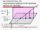 Докажем, что проекцией прямой а на плоскость, не перпендикулярную этой прямой, является прямая. а О М Н  а1 М1 Н1 МНМ1Н1 МН . М1Н1 ( по свойству параллельных прямых). тН – проекция т М тН1-проекция т М1. а1- проекция а 