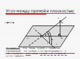 φ0 с φ H M. Определение. Угол между прямой и плоскостью, пересекающей эту прямую и не перпендикулярно к ней, называется угол между прямой и её проекцией на эту плоскость. 0