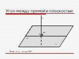 Если а, то0=90