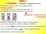 Мейоз I 1.Профаза I (наиболее продолжительная). 1) События такие же как и у профазы митоза. 2) Иные события: а) Гомологичные хромосомы сближаются и взаимодействуют друг с другом - конъюгация биваленты ( 2 хромосомы и 4 хроматиды) б) Между некоторыми гомологичными хромосомами происходи перекрёст, раз