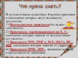 Что нужно знать? В русском языке существует 4 группы приставок в написании которых могут возникнуть трудности: 1) Неизменяемые приставки (их нужно запомнить); 2) Приставки, оканчивающиеся на З-, С-, написание которых зависит от последующего согласного; 3) Приставки РОЗ- (РОС-), РАЗ- (РАС-), НЕ-, НИ-