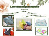 Классификация подушек. подушки декоративные  постельные  обычные   ортопедические