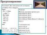 Задание 4. Дан рекурсивный алгоритм procedure F(n: integer); begin if n. Решение: Найдем значение процедуры: F(6)=F(5)+2*F(4) F(5)=F(4)+2*F(3) F(4)=F(3)+2*F(2) F(3)=F(2)+2*F(0)=F(2)+2*1=F(2)+2 F(2)=1 Следовательно: F(3)=1+2=3 F(4)=3+2*1=5 F(5)=5+2*3=11 F(6)=11+2*5=21