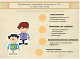 Как помочь своему ребенку в подготовке к ГИА по русскому языку Слайд: 13