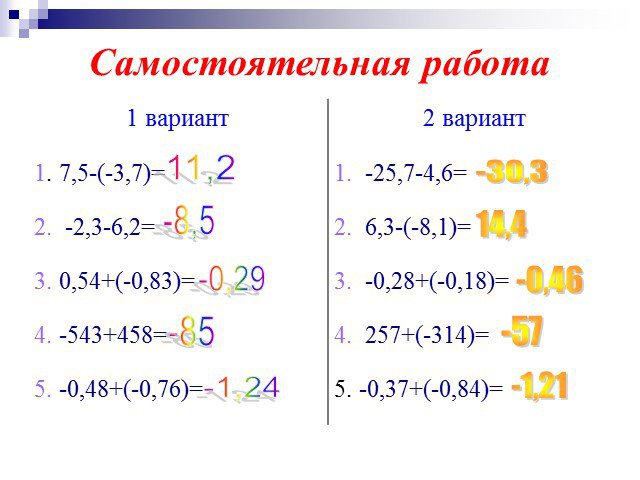 Вычитание чисел с разными знаками примеры. Вычитание чисел с разными знаками 6 класс. Сложение чисел с разными знаками самостоятельная.