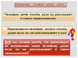 Определяем основной вопрос урока. Человека легче понять, если он расскажет о своих переживаниях. Переживания человека можно понять, даже если он не рассказывает о них. Как мы можем узнать, что происходит во внутреннем мире человека, даже если он не рассказывает о своих переживаниях?