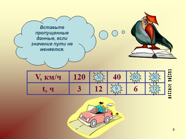 Пропускаем давай. Вставьте пропущенные данные если значение пути не меняется. Недостающая информация добавлена.