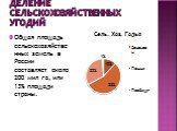 Деление Сельскохозяйственных угодий. Общая площадь сельскохозяйственных земель в России составляет около 200 мил га, или 13% площади страны.