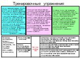 Тренировочные упражнения. Зачал Авдюшка говорить, что́, мол, ребята, ну, как домовой придет?.. И не успел он, Авдей-от, проговорить, как вдруг кто-то над головами у нас и заходил; но а лежали-то мы внизу, а заходил он наверху, у колеса. Слышим мы: ходит, доски под ним так и гнутся, так и трещат; вот