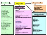 Музей Каким бывает? историческим археологическим этнографическим зоологическим ботаническим художественным театральным музыкальным литературным политехническим сельскохозяйственным. краеведческим мемориальным изобразительных искусств истории чего-л. музеем-заповедником музеем-квартирой музеем-усадьб