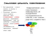 Смысловая цельность повествования. Все предложения в тексте связаны по смыслу и грамматически. Смысловая цельность текста создается единством темы (тематическая цепочка: различные наименования действующего лица или предмета) и сохранением основной мысли (цепочка «нового»: последовательное перечислен