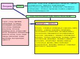 Экскурсия Какая? Небольшая, пешеходная, увлекательная, интересная, чудесная, необыкновенная, прекрасная, фантастическая, трёхдневная, замечательная, великолепная, удивительная, незабываемая, отличная, двухчасовая, полезная, волшебная  непродолжительная и т.п. Какие действия могут быть связаны с этим