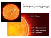 Фотосфера – самый нижний слой атмосферы Солнца, в котором температура довольно быстро убывает от 8000 до 4000 К.