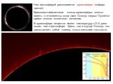 Над фотосферой располагается хромосфера («сфера цвета»). Красновато-фиолетовое кольцо хромосферы можно видеть в те моменты, когда диск Солнца закрыт Луной во время полного солнечного затмения. В хромосфере вещество имеет температуру в 2–3 раза выше, чем в фотосфере. Здесь, как и внутри Солнца, оно п