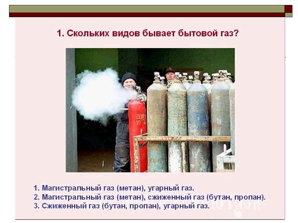 Угарный газ презентация