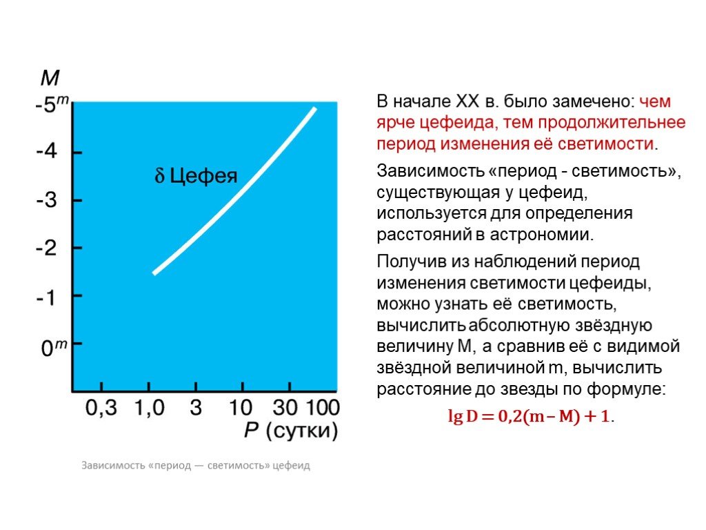 Презентация переменные и нестационарные звезды презентация 11 класс астрономия