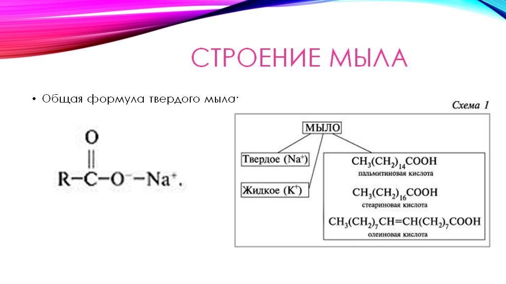 Мыла презентация по химии