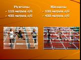 Мужчины 110 метров с/б 400 метров с/б. Женщины 100 метров с/б 400 метров с/б
