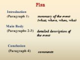 Plan Introduction (Paragraph 1) Main Body (Paragraphs 2-3) Conclusion (Paragraph 4). summary of the event (what, where, when, who). detailed description of the event. comments