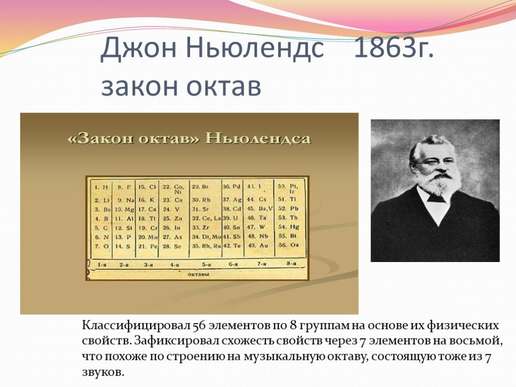 Естественные семейства элементов 8 класс. Джон Ньюлендс закон октав. Ньюлендс классификация химических элементов. Классификация химических элементов по семействам.