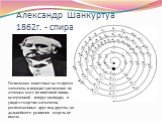 Александр Шанкуртуа 1862г. - спираль. Расположил известные на то время элементы в порядке увеличения их атомных масс по винтовой линии, начерченной вокруг цилиндра и увидел сходство элементов, расположенных друг под другом, но дальнейшего развития модель не имела.