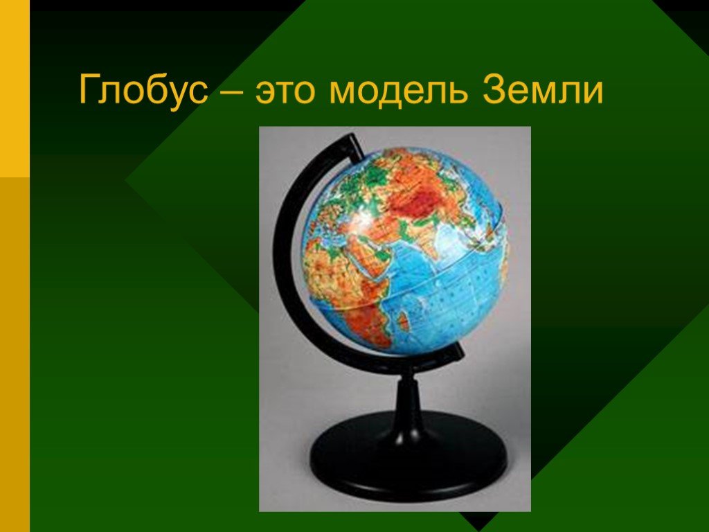 Глобус 4 класс окружающий. Глобус модель земли 6 класс география. Презентация по географии Глобус-модель земли. Модель глобуса. Макет глобуса земли.