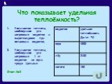 Что показывает удельная теплоёмкость? Количество теплоты, необходимое для нагревания вещества и выделяющееся при остывании вещества, 2. Количество теплоты, необходимое для нагревания 1 кг вещества на один градус Цельсия Ответ:№2