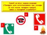 Какой из этих знаков означает «Телефон для использования при пожаре (в том числе телефон прямой связи с пожарной охраной)»?