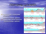 ПРИЧИНЫ ЦУНАМИ: Извержение подводных вулканов (вулканогенные цунами) Подводные землетрясения (сейсмогенные цунами)