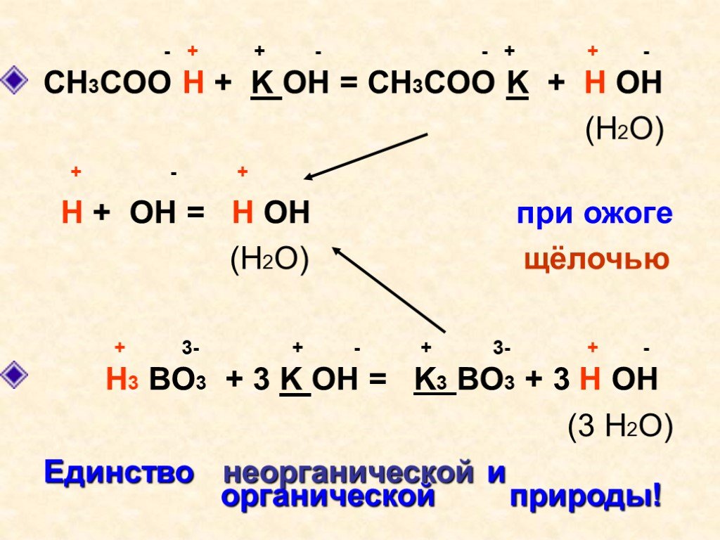 Как называется ch. Ch3coo. Ch3-Coo-ch3 название вещества. Ch3-Coo-ch3. Ch3coo+h.