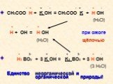 - + + - - + + - CH3COO H + K OH = CH3COO K + H OH (H2O) + - + H + OH = H OH при ожоге (H2O) щёлочью + 3- + - + 3- + - H3 BO3 + 3 K OH = K3 BO3 + 3 H OH (3 H2O) Единство неорганической и органической природы!