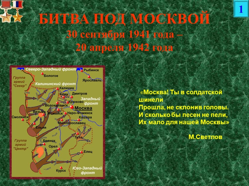 Значение битвы за москву 1941. Битва за Москву 30 сентября 1941 - 20 апреля 1942 гг.. Битва под Москвой 1941-1942 доклад. Битва за Москву армия центр. Московская битва сентябрь 1941 года по апрель 1942.