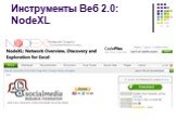 Инструменты Веб 2.0: NodeXL