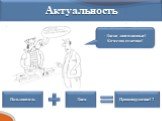 Актуальность. - Диски лицензионные! Качество отличное! Пользователь Диск Правонарушение!?