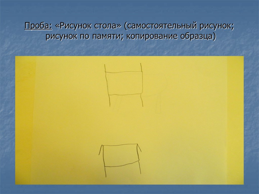 Направляем рисунки. Проба рисунок стола. Проба самостоятельный рисунок. Проба самостоятельный рисунок направлена на исследование. Методика рисунок стола.