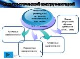 Диагностический инструментарий. Ключевые компетентности. Методические рекомендации по ведению психологической диагностики в 1 – 11 классах. Предметные компетентности. Личностные компетентности. Оценка результатов обучения (требования ФГОС, 2008)