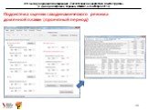 Подсистема оценки газодинамического режима доменной плавки (проектный период)