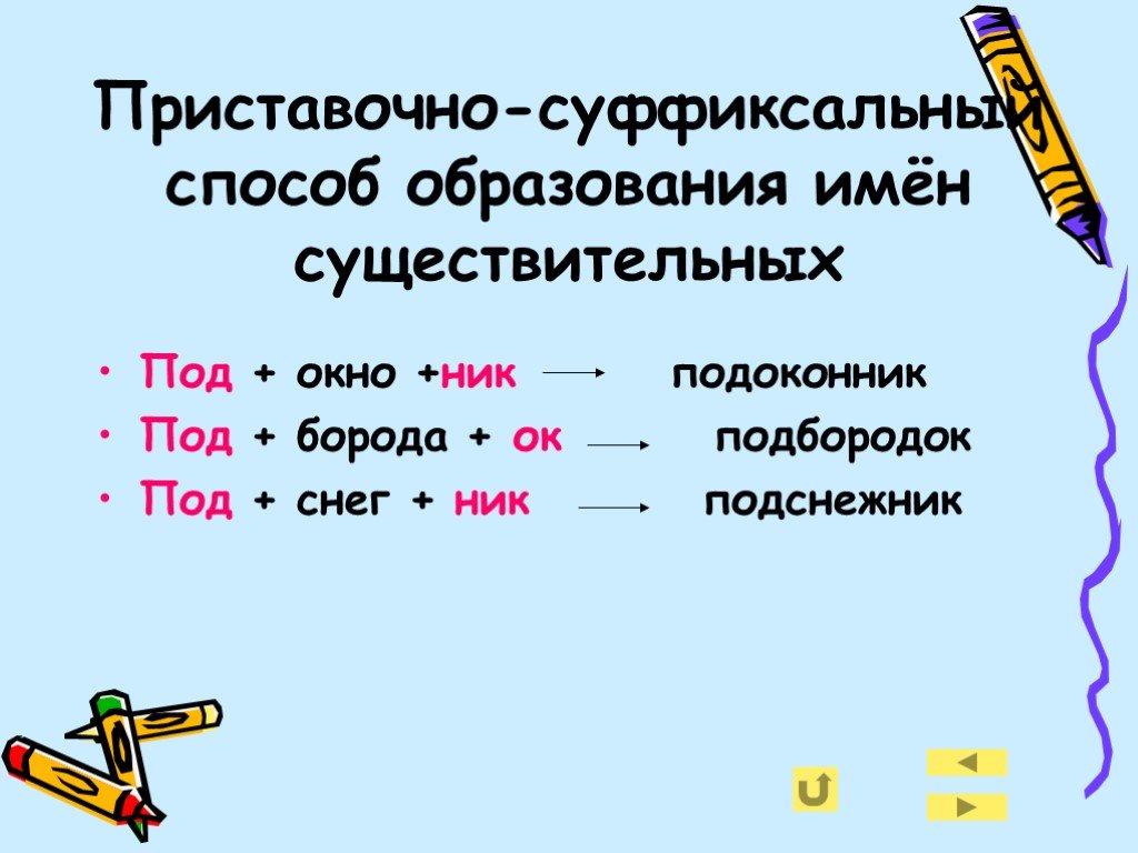Образование существительных в русском языке. Приставочный суффикс способ образования слов примеры. Приставочно-суффиксальный способ образования слов примеры. Приставочно-суффиксальный способ образования глаголов. Приставочный суффиксальный способ примеры примеры.